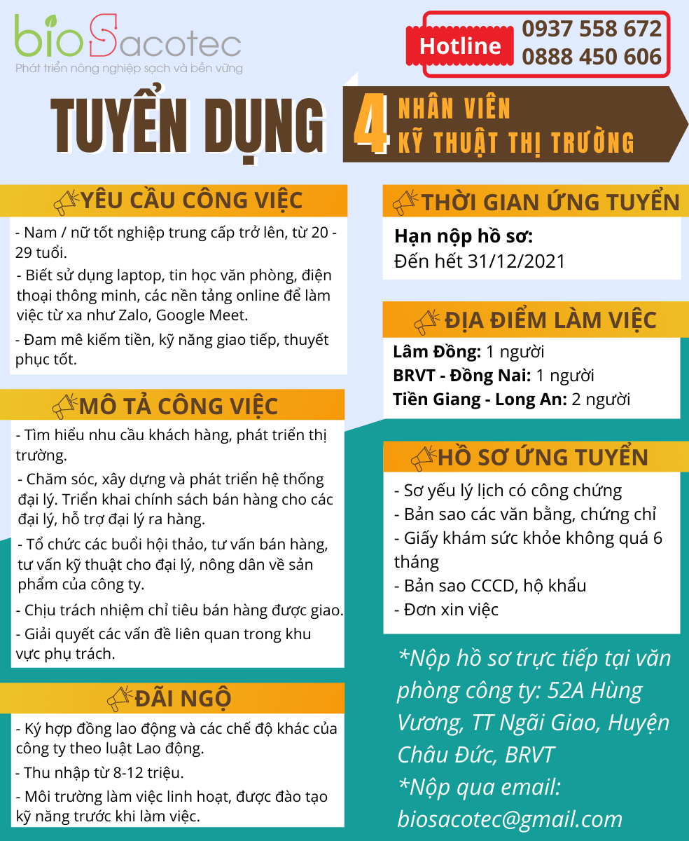 BioSacotec tuyen dung